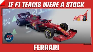 Scuderia Ferrari: F1 2021 Teams As Stocks | Buy, hold or sell?