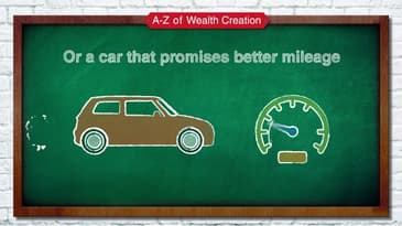 R For Return on Investment