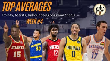 NBA top performers in week 4.