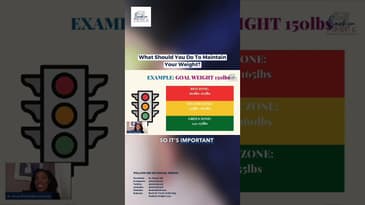 What Should You Do To Maintain Your Weight? #weight #youtubeshorts #shorts