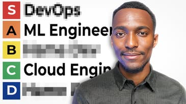 Top 5 tech careers in 2026 (+ skills needed)