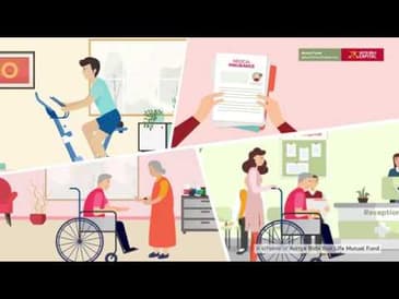 ABSL Pharma & Healthcare Fund Video- Kannada