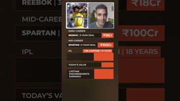DHONI ki Endorsement se EARNINGS kitni hain?! | Ankur Warikoo #shorts