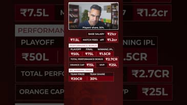 KOHLI ki IPL income!! | Ankur Warikoo #shorts
