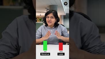 Paytm Up 35% in 4 Days! | CA Rachana Ranade | #shorts