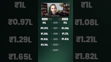 Indian Stocks vs US Stocks - Kaun Jeeta?! | Ankur Warikoo #shorts
