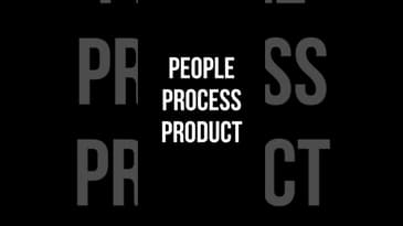 PEOPLE PROCESS PRODUCT