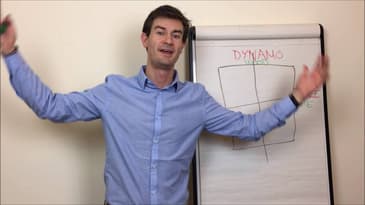 Christian Rodwell Explains Wealth Dynamics - Part 1