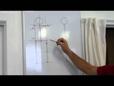 The Importance Of Vertical Alignment
