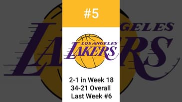 The only objective power rankings for the #NBA Western Conference after week 18