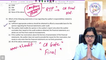 Episode 6 MCQs on SA 600 and SA 700 series