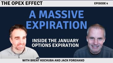 A Massive Expiration | The OPEX Effect | January 2024
