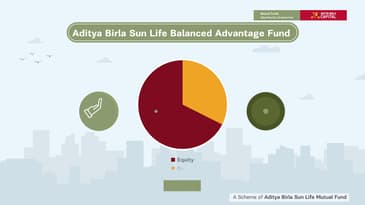 Aditya Birla Sun Life Balanced Advantage Fund - Tamil
