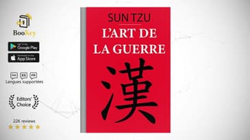 Résumé et critique de&nbsp;L’art de la guerre-La philosophie de la guerre de Sun Tzu