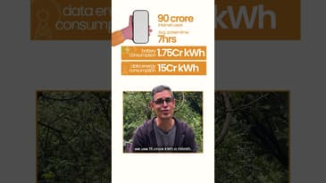 1 PHONE-FREE Day - Kya hoga IMPACT?! | Ankur Warikoo #shorts