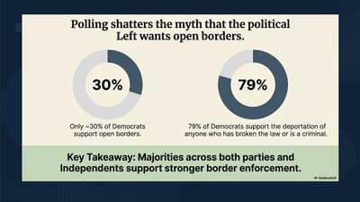 What Minneapolis Taught Us About Immigration in America