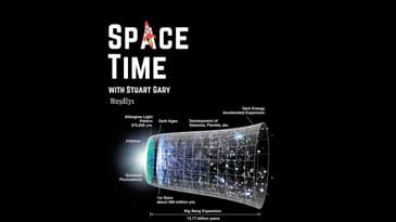 Cosmic Acceleration Confirmed: Dark Energy's Role, Mysterious Signals Decoded