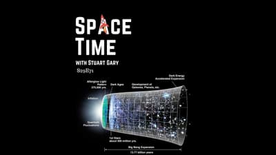 Cosmic Acceleration Confirmed: Dark Energy's Role, Mysterious Signals Decoded