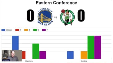 Run it Back! NBA Week in Review - NBA Finals!