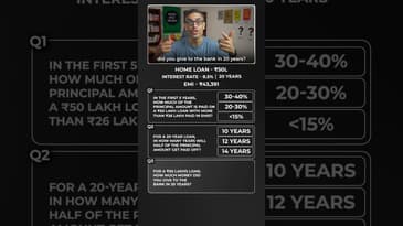 Home Loan QUIZ - kya hain aapka SCORE?! | Ankur Warikoo #shorts
