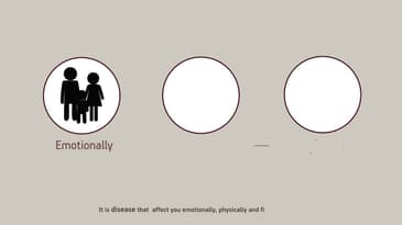 Activ Secure - Cancer Secure Plan (English)