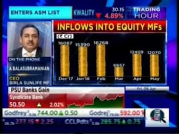 A Balasubramanian, CEO, Aditya Birla Sun Life AMC Ltd - CNBC Trading Hour
