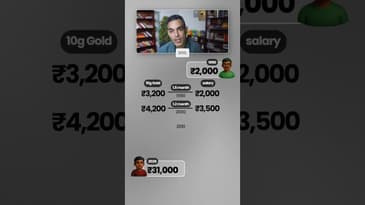 SALARY 15X Grow Hui par Kya Aap 15X Ameer bhi hain?! | Ankur Warikoo #shorts