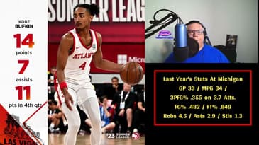 ATL's Crowded Backcourt Battle Royal!