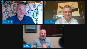 𝗗𝗶𝗴𝗶𝘁𝗮𝗹 𝗗𝗶𝗮𝗹𝗼𝗴𝘂𝗲 The Agile (R)evolution