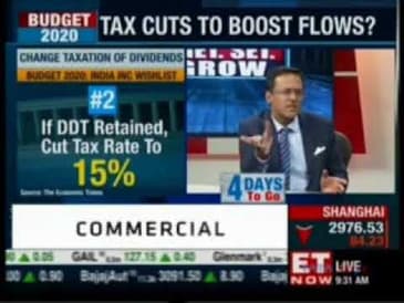 Mr. A. Balasubramanian, CEO, Aditya Birla Sun Life AMC, ET Now - First Trades