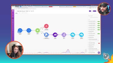 Effortlessly Efficient: How to Automate and Delegate