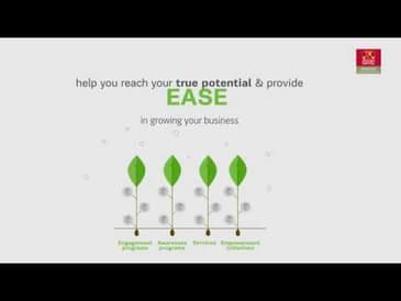Distributor Service by Aditya Birla Sun Life mutual Fund