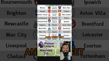 #premierleague #midweek #matchday #30 #preview!