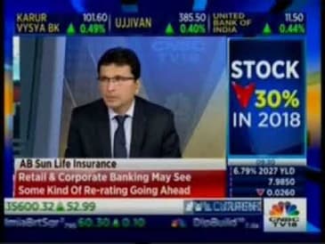 Mahesh Patil, Co-CIO, Aditya Birla Sun Life AMC Ltd, CNBC - Bazaar Open Exchange