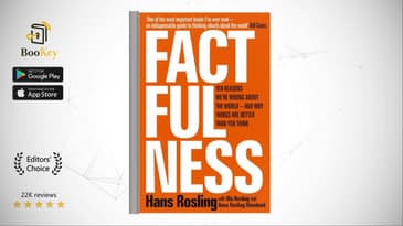 Factfulness  Book Summary By Hans Rosling  Why Things Are Better Than You Think