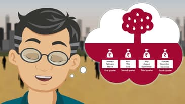 SIP The Financial Fitness Plan - English