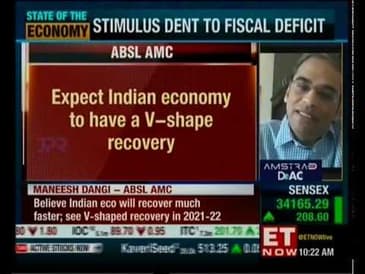 Mr Maneesh Dangi shares his views on Markets & Indian Economy - in conversation with ET NOW