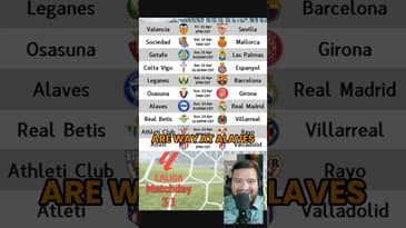 #laliga #matchday #31 #preview