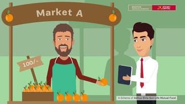 Aditya Birla Sun Life Arbitrage Fund - Tamil