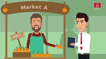 ABSL Arbitrage Fund Video- Telugu