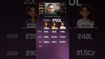 50L - 3 INVESTMENTS - Kitni thi GROWTH?! | Ankur Warikoo #shorts