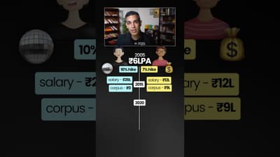 Hike se PARTY ya INVEST - Aap kya karte hain?! | Ankur Warikoo #shorts