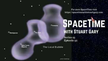 Finding Our Place in the Universe - SpaceTime with Stuart Gary S23E92 | Astronomy Science