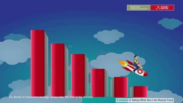 Aditya Birla Sun Life Dynamic Bond Fund - Marathi