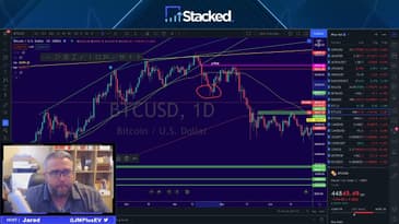 Sept 13 2021 Channel Breakdown