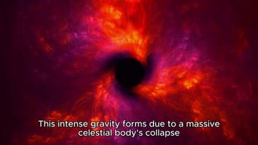 What is a Black Hole? Explained in 60 Secs.
