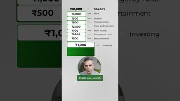 Rs. 10,000/month ka BUDGET! | Ankur Warikoo #shorts