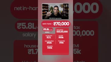 Bangalore main Rehne ka COST BREAKUP Kya hain?! | Ankur Warikoo #shorts