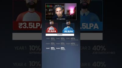 Starting SALARY se kitna DIFFERENCE hota hain?! | Ankur Warikoo #shorts