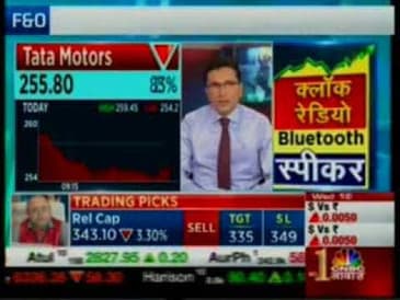Mahesh Patil, Co-CIO, Aditya Birla Sun Life AMC Ltd,  CNBC Awaaz - Pehla Sauda